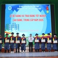 traobangCDTC2025 (79)